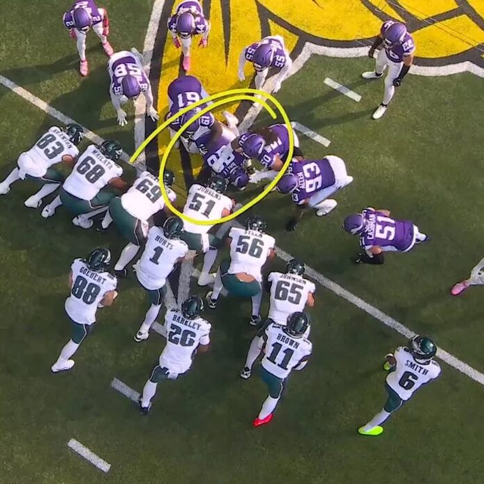 Did The Vikings Find The Tush Push Antidote?